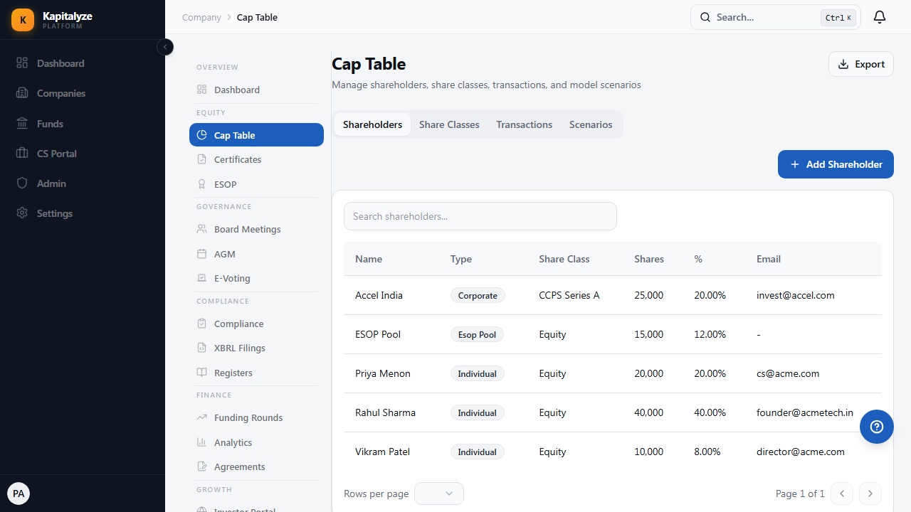 Cap Table — Kapitalyze product screenshot